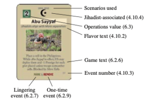 Screenshot with explanation of the eventcards